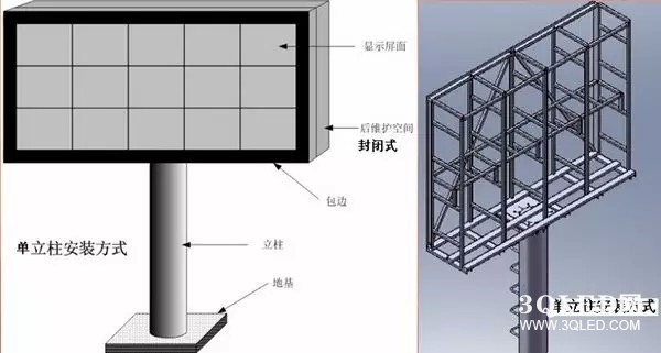 hello 10種<a href=http://www.suerben.cn target=_blank class=infotextkey>led顯示屏</a>安裝圖解及<a href=http://www.suerben.cn target=_blank class=infotextkey>led顯示屏</a>安裝方法   安裝 forum