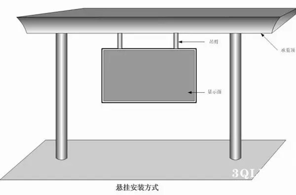 hello 10種<a href=http://www.suerben.cn target=_blank class=infotextkey>led顯示屏</a>安裝圖解及<a href=http://www.suerben.cn target=_blank class=infotextkey>led顯示屏</a>安裝方法   安裝 forum