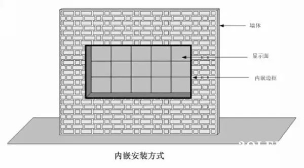 hello 10種<a href=http://www.suerben.cn target=_blank class=infotextkey>led顯示屏</a>安裝圖解及<a href=http://www.suerben.cn target=_blank class=infotextkey>led顯示屏</a>安裝方法   安裝 forum