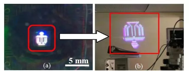 Micro LED全彩化與波長一致性問題，他們是如何解決的 11.webp.jpg