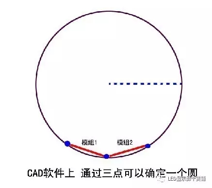 做弧形<a href=http://www.suerben.cn target=_blank class=infotextkey>led顯示屏</a>，弧的最小半徑需要多少 2.webp.jpg